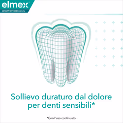 Elmex Sensitive Professional Collutorio 400 ml