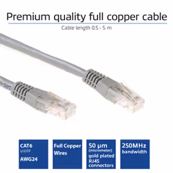 ACT IB8002 cavo di rete Grigio 2 m Cat6