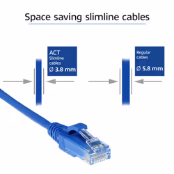 ACT DC9605 cavo di rete Blu 5 m Cat6 U/UTP (UTP)