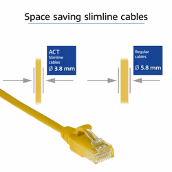 ACT DC9801 cavo di rete Giallo 1 m Cat6 U/UTP (UTP)
