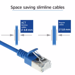 ACT DC7652 cavo di rete Blu 0,25 m Cat6a U/FTP (STP)