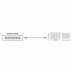 ACT AC4010 cavo di rete Nero 10 m Cat6 U/UTP (UTP)