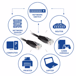 ACT AC4015 cavo di rete Nero 15 m Cat6 U/UTP (UTP) - Vista aggiuntiva 3