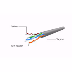 Gembird PP12-0.5M/BK cavo di rete 0,5 m - Vista aggiuntiva 3