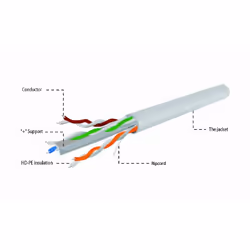 Gembird UPC-6004SE-SOL/100 cavo di rete Grigio 100 m Cat6