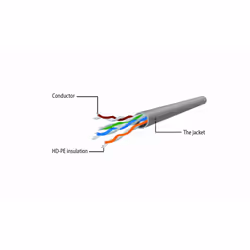 Gembird PP6U-3M cavo di rete Grigio Cat6 U/UTP (UTP) - Vista aggiuntiva 4