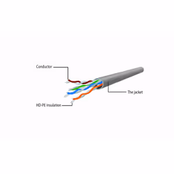 Gembird PP6U-5M cavo di rete Blu Cat6 U/UTP (UTP) - Vista aggiuntiva 4