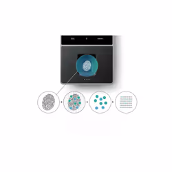 Safescan TM-828 SC Nero Impronta digitale, Password, Scheda di prossimità, Smart card dC TFT Collegamento ethernet LAN - Vista aggiuntiva 7