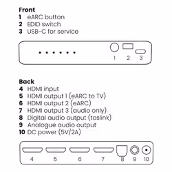 Marmitek Connect AE34 - Estrattore audio HDMI - Vista aggiuntiva 3