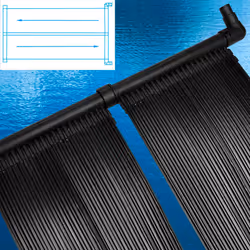 Pannello Solare Riscaldatore per Piscina 80x620 cmcod mxl 118896 - Vista aggiuntiva 3