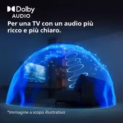 Philips 40PFS6009 40" 102cm Full HD LED TV Dolby Audio Titan OS - Vista aggiuntiva 5
