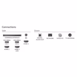 Philips 55PUS7800/12 TV 139,7 cm (55") 4K Ultra HD Smart TV Wi-Fi Nero - Vista aggiuntiva 4