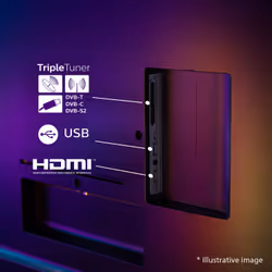 Philips Ambilight 65MLED910/12 TV 165,1 cm (65") 4K Ultra HD Smart TV Wi-Fi Nero - Vista aggiuntiva 7