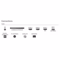 Philips 40PQS6901/12 TV 101,6 cm (40") Full HD Smart TV Wi-Fi Nero - Vista aggiuntiva 5