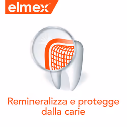 elmex® Collutorio Protezione Carie 400 ml - Vista aggiuntiva 4