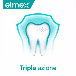 elmex® Collutorio Sensitive Denti Sensibili 400 ml - Vista aggiuntiva 4