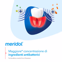 Meridol Parodont Expert Dentifricio per Gengive 75 ml - Vista aggiuntiva 4