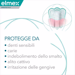 Elmex Sensitive Plus Complete Dentifricio Tartaro Gengive Infiammate 75ml - Vista aggiuntiva 4