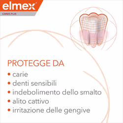 Elmex Dentifricio Caries Plus per Protezione Completa 75ml