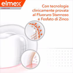 Elmex Dentifricio Caries Plus per Protezione Completa 75ml - Vista aggiuntiva 4
