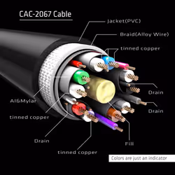 CLUB3D DisplayPort 1.4 HBR3 Cable 1m/3.28ft Male/Male 8K60Hz - Vista aggiuntiva 4