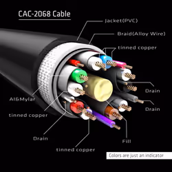 CLUB3D DisplayPort 1.4 HBR3 Cable 2m/6.56ft M/M 8K60Hz - Vista aggiuntiva 5