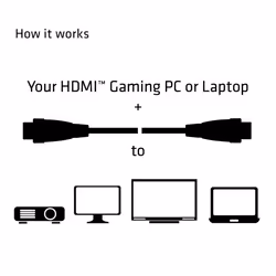 CLUB3D HDMI 2.0 4K60Hz UHD Cable 5m/16.4ft - Vista aggiuntiva 5