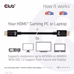 CLUB3D Ultra High Speed HDMI 4K120Hz, 8K60Hz Certified Cable 48Gbps M/M 2 m / 6.56 ft - Vista aggiuntiva 8