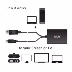 CLUB3D cac-1010 Displayport/usb DVI-I Daul link Nero, Bianco - Vista aggiuntiva 4