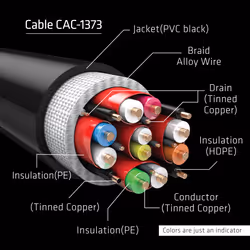 CLUB3D cac-1373 cavo HDMI 3 m Nero - Vista aggiuntiva 4