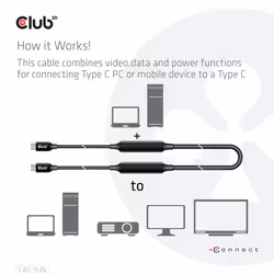 CLUB3D CAC-1535 cavo USB USB 3.2 Gen 2 (3.1 Gen 2) 5 m USB C Nero - Vista aggiuntiva 6