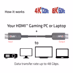 CLUB3D CAC-1376 cavo HDMI 10 m HDMI tipo A (Standard) Nero - Vista aggiuntiva 5
