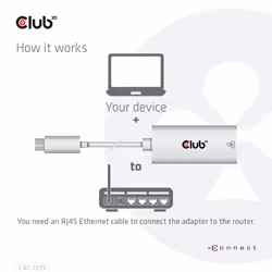 CLUB3D CAC-1519 adattatore per inversione del genere dei cavi USB-C RJ-45 Bianco - Vista aggiuntiva 5
