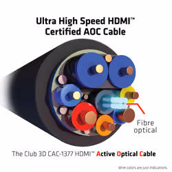 CLUB3D CAC-1377 cavo HDMI 15 m HDMI tipo A (Standard) Nero - Vista aggiuntiva 6