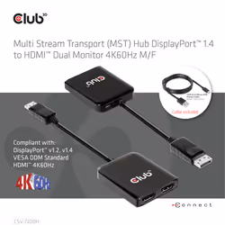 CLUB3D CSV-7200H ripartitore video DisplayPort 2x HDMI - Vista aggiuntiva 5