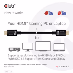 CLUB3D CAC-1375 cavo HDMI 5 m HDMI tipo A (Standard) Nero - Vista aggiuntiva 7