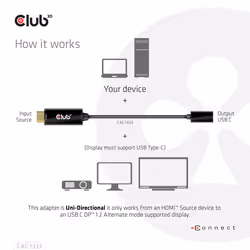 CLUB3D CAC-1333 cavo e adattatore video 0,22 m HDMI tipo A (Standard) USB tipo-C Nero - Vista aggiuntiva 5