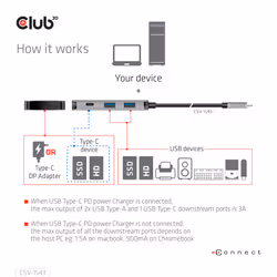 CLUB3D CSV-1543 replicatore di porte e docking station per laptop USB 3.2 Gen 2 (3.1 Gen 2) Type-C Nero, Argento - Vista aggiuntiva 6