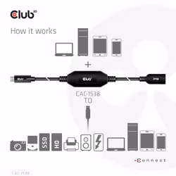 CLUB3D CAC-1538 cavo USB USB 3.2 Gen 1 (3.1 Gen 1) 10 m USB C USB A Nero - Vista aggiuntiva 5