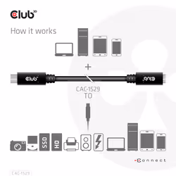 CLUB3D CAC-1529 cavo USB USB 3.2 Gen 1 (3.1 Gen 1) 2 m USB C Nero - Vista aggiuntiva 5