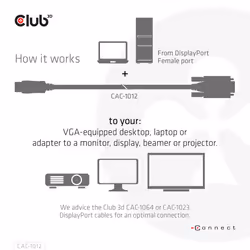 CLUB3D CAC-1012 cavo e adattatore video 2 m DisplayPort VGA (D-Sub) Nero - Vista aggiuntiva 5
