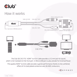 CLUB3D CAC-1712 cavo e adattatore video 2 m VGA (D-Sub) + 3.5mm HDMI + Micro-USB Nero - Vista aggiuntiva 6