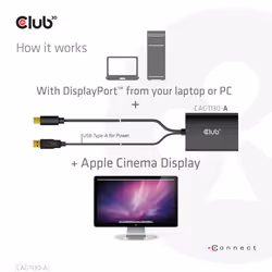 CLUB3D CAC-1130-A cavo e adattatore video 0,6 m DVI-D Mini DisplayPort + USB Type-A Nero - Vista aggiuntiva 4
