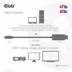 CLUB3D CAC-1187 cavo e adattatore video 1,8 m Mini DisplayPort HDMI Nero - Vista aggiuntiva 4