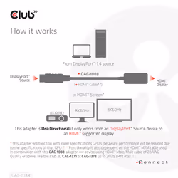 CLUB3D CAC-1088 cavo e adattatore video 0,21 m DisplayPort HDMI Nero - Vista aggiuntiva 4