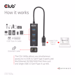 CLUB3D USB 3.2 Gen1 Type-A, 3 Ports Hub with Gigabit Ethernet - Vista aggiuntiva 7