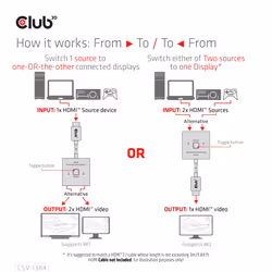 CLUB3D CSV-1384 switch per keyboard-video-mouse (kvm) - Vista aggiuntiva 8