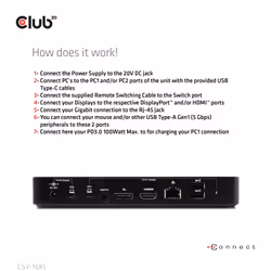 CLUB3D DisplayPort/HDMI KVM Switch/Dock 4K60Hz For USB Type-C inputs - Vista aggiuntiva 6