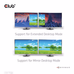 CLUB3D CSV-1558 ripartitore video - Vista aggiuntiva 4