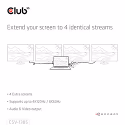 CLUB3D Umschalter HDMI 4x HDMI - Vista aggiuntiva 5